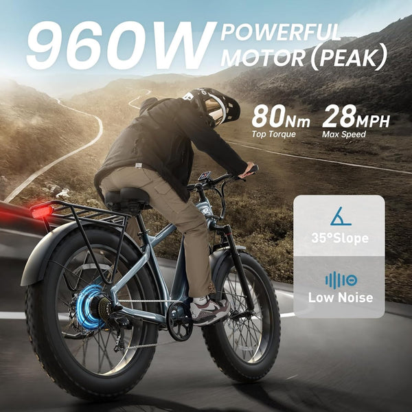 PUCKIPUPPY Electric Bike for Adults 28mph Top Speed 60Miles Max Range 960W Peak 26