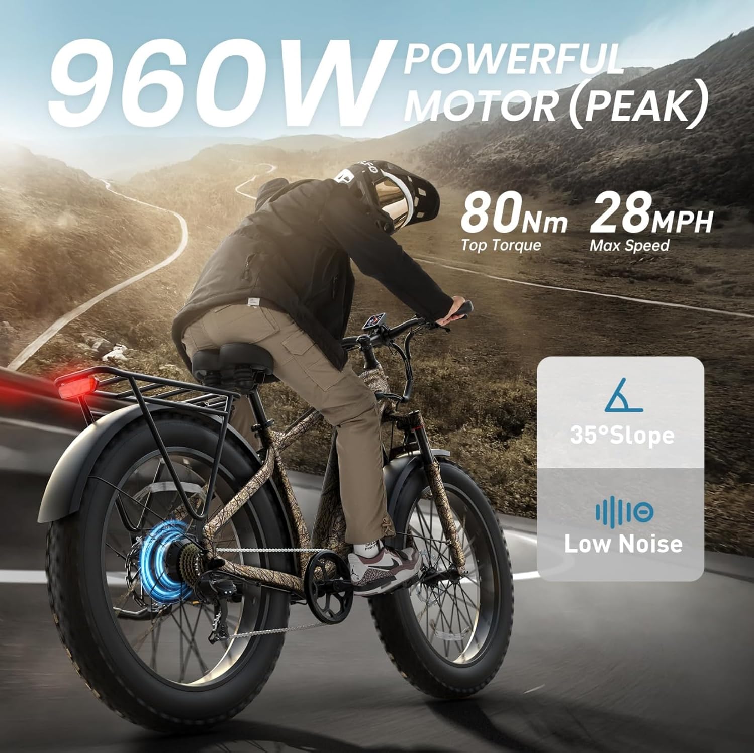 PUCKIPUPPY Electric Bike for Adults 28mph Top Speed 60Miles Max Range 960W Peak 26