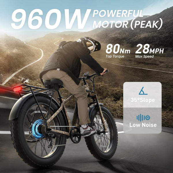 PUCKIPUPPY Electric Bike for Adults 28mph Top Speed 60Miles Max Range 960W Peak 26