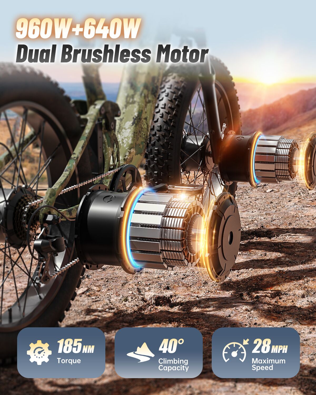 PUCKIPUPPY Dual Motor Electric Bike for Adults 1600W Peak up to 80Miles Range 28mph Max Speed 26