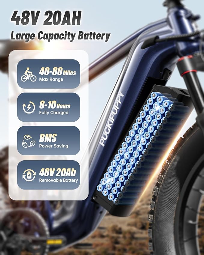 PUCKIPUPPY Dual Motor Electric Bike for Adults 1600W Peak up to 80Miles Range 28mph Max Speed 26