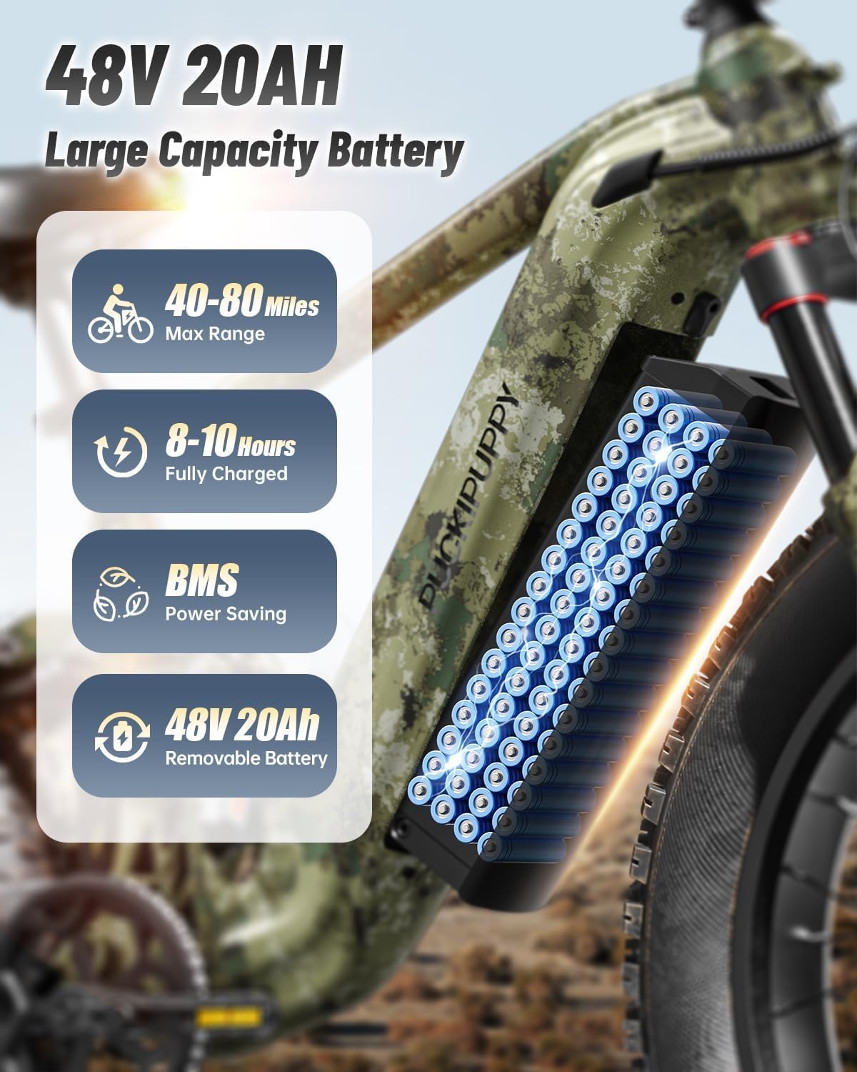 PUCKIPUPPY Dual Motor Electric Bike for Adults 1600W Peak up to 80Miles Range 28mph Max Speed 26
