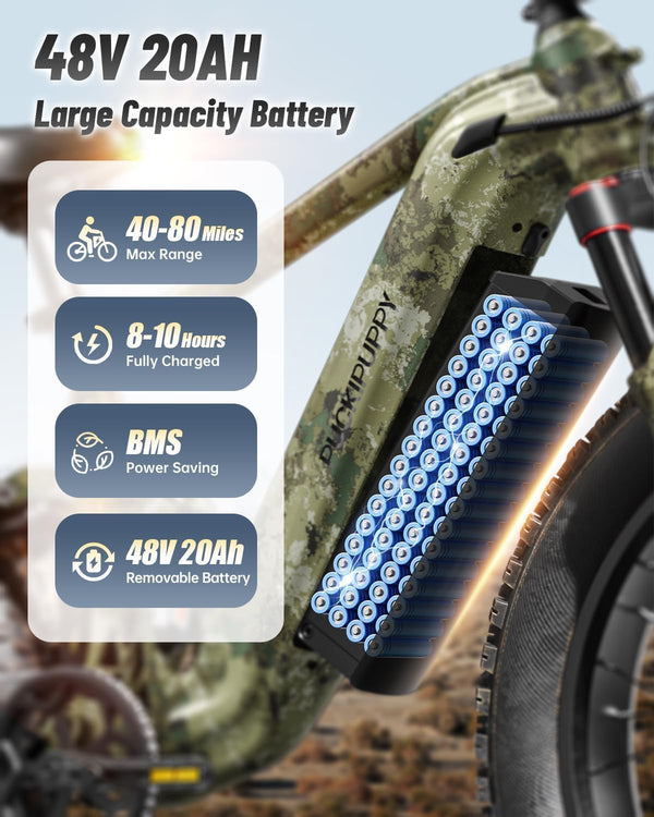 PUCKIPUPPY Dual Motor Electric Bike for Adults 1600W Peak up to 80Miles Range 28mph Max Speed 26