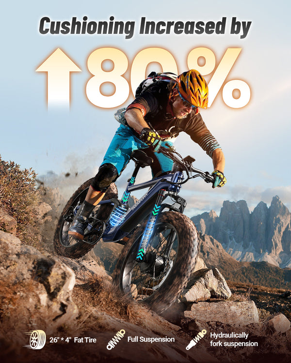 PUCKIPUPPY Dual Motor Electric Bike for Adults 1600W Peak up to 80Miles Range 28mph Max Speed 26