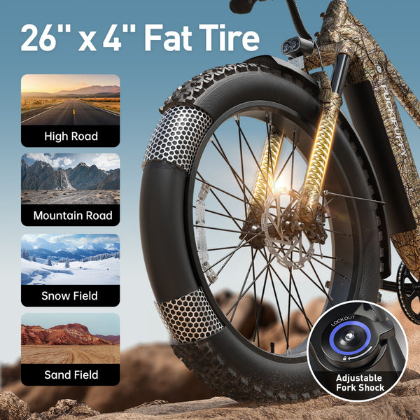 PUCKIPUPPY Electric Bike for Adults 28mph Top Speed 60Miles Max Range 960W Peak 26