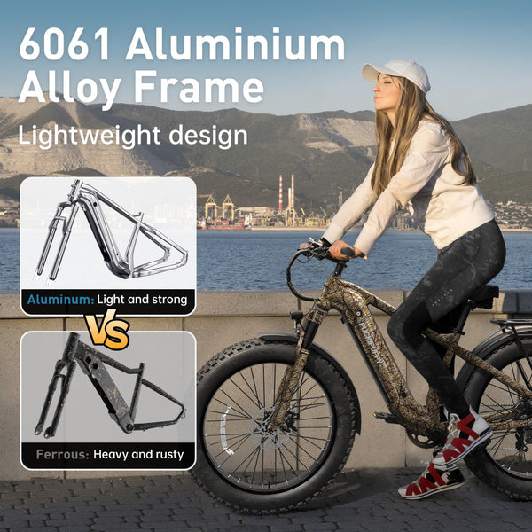 PUCKIPUPPY Electric Bike for Adults 28mph Top Speed 60Miles Max Range 960W Peak 26