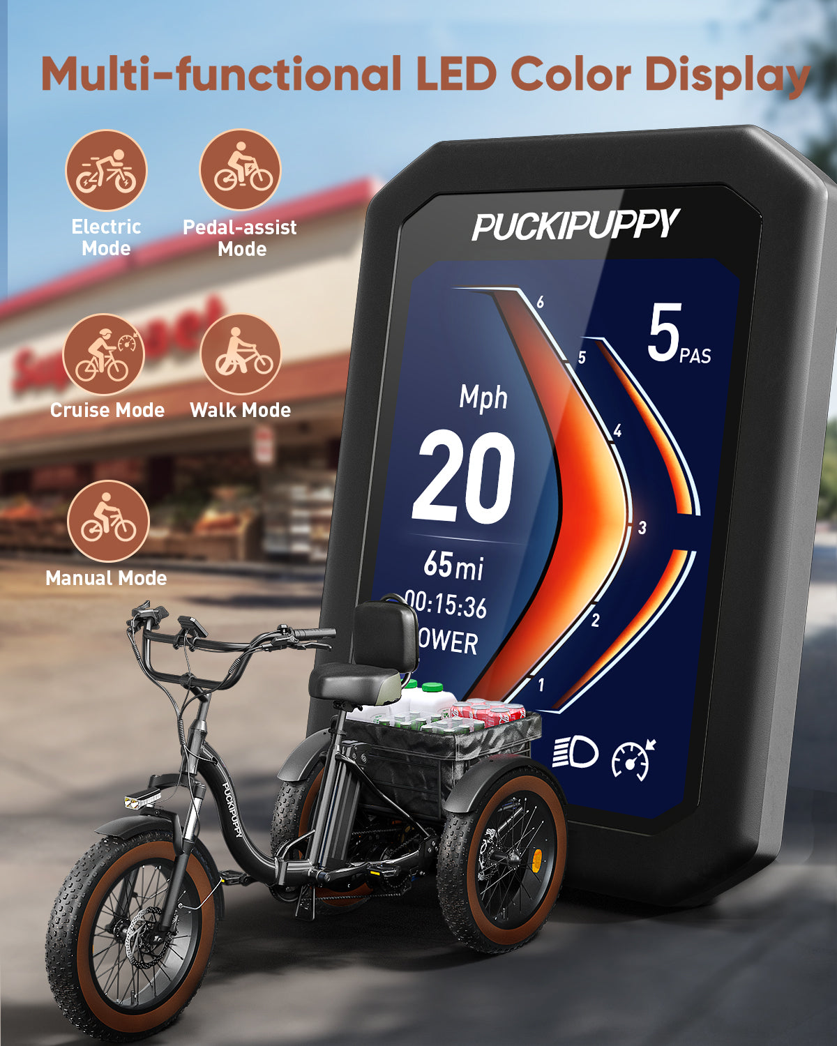 PUCKIPUPPY Electric Tricycle for Adults 960W Rear Motor 55Miles Range 20mph Max Speed 20