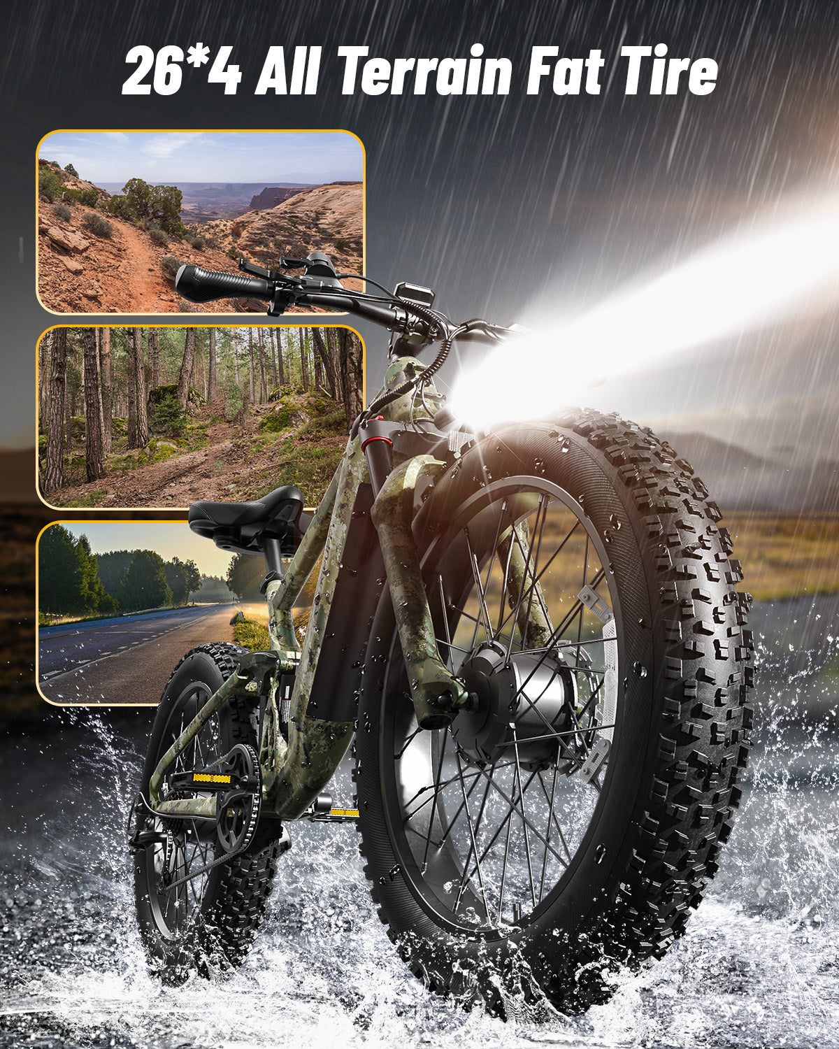 PUCKIPUPPY Dual Motor Electric Bike for Adults 1600W Peak up to 80Miles Range 28mph Max Speed 26