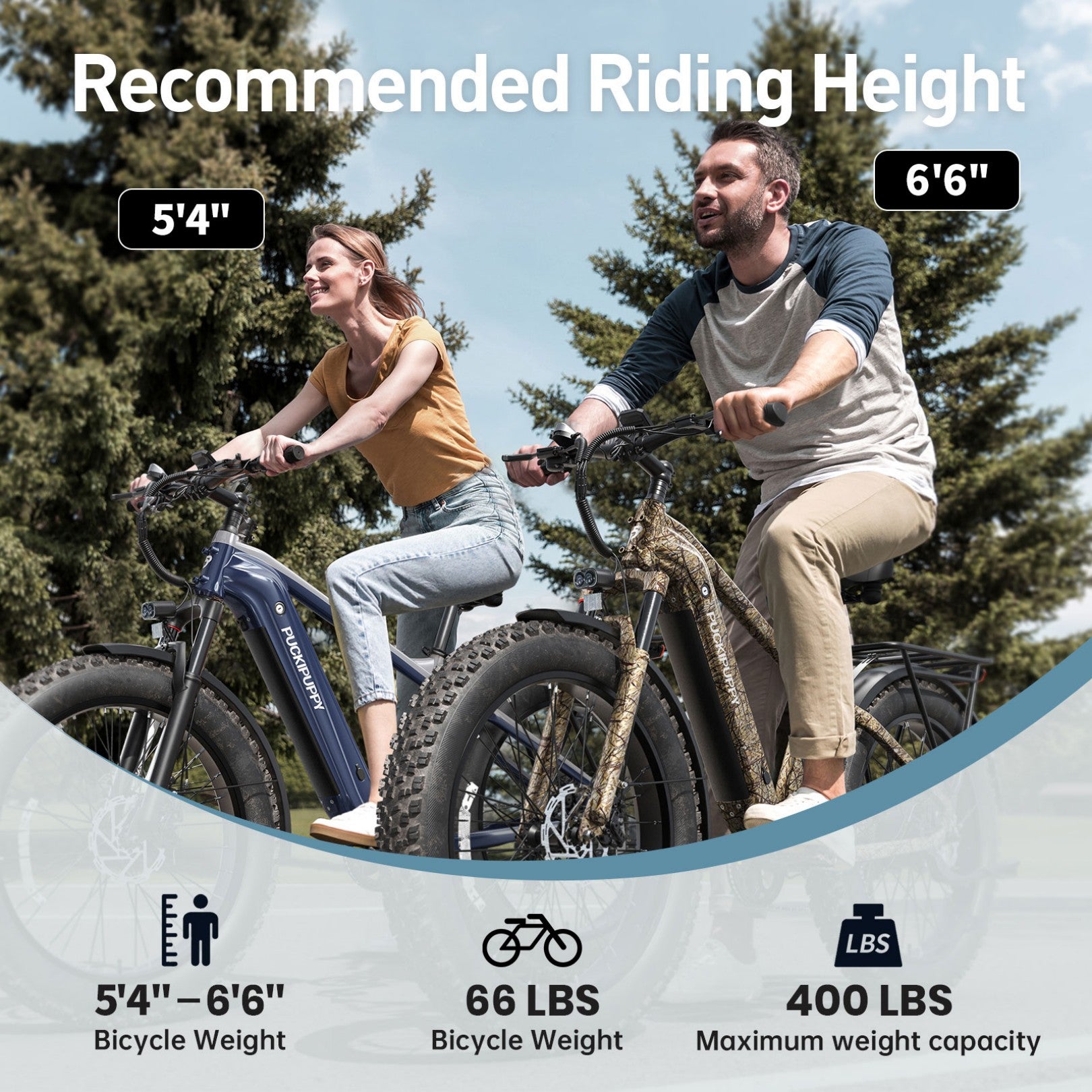 PUCKIPUPPY Electric Bike for Adults 28mph Top Speed 60Miles Max Range 960W Peak 26