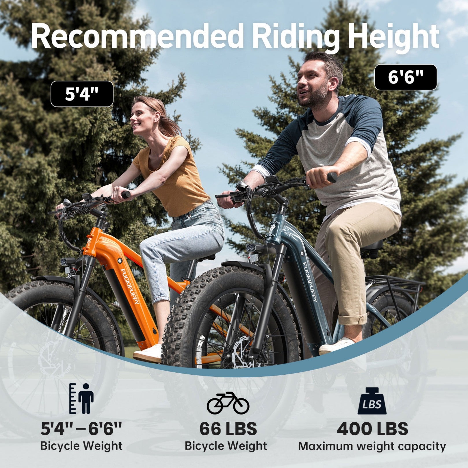 PUCKIPUPPY Electric Bike for Adults 28mph Top Speed 60Miles Max Range 960W Peak 26