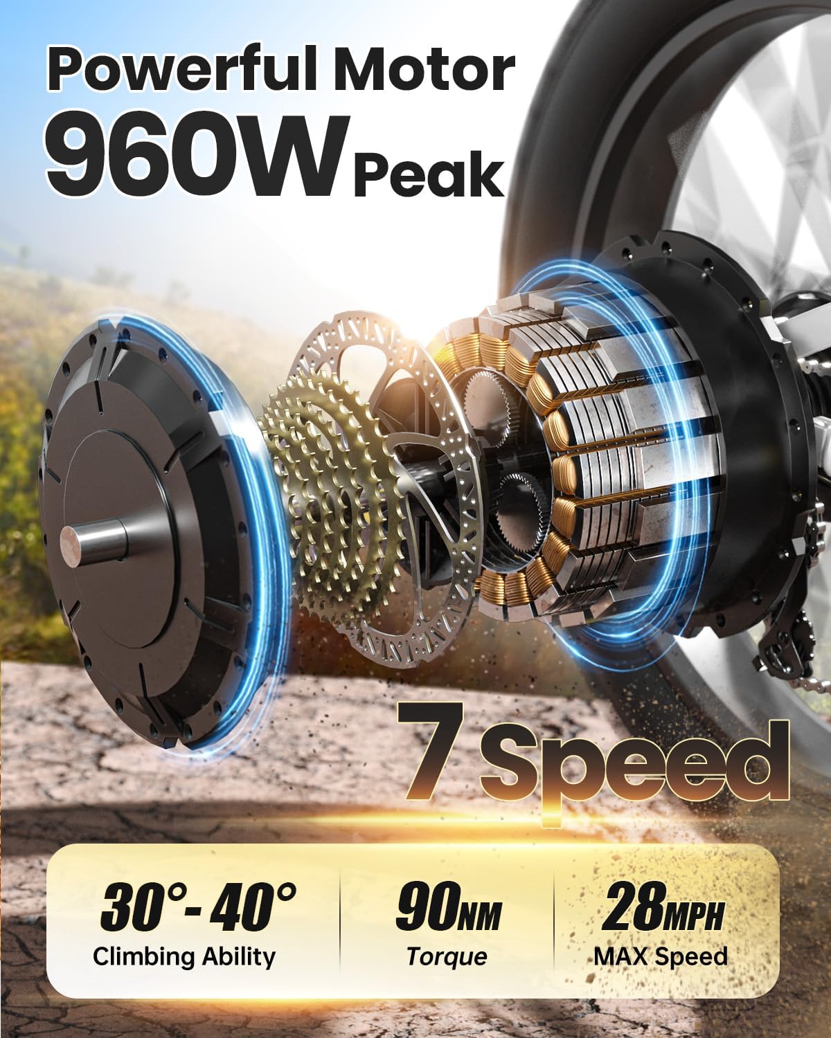 PUCKIPUPPY Electric Bikes for Adults 26