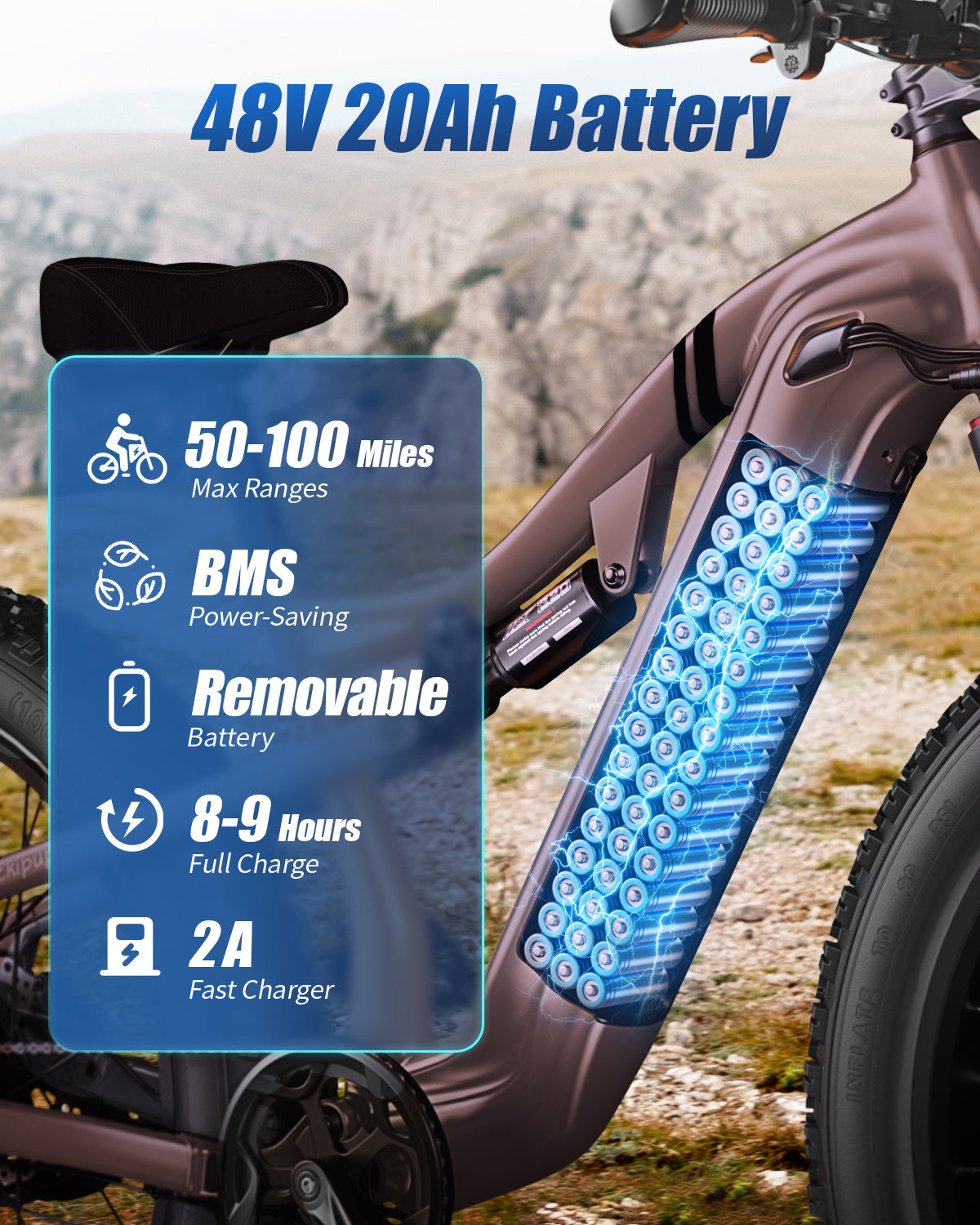 PUCKIPUPPY Electric Bikes for Adults 28 mph 1350W Peak 26