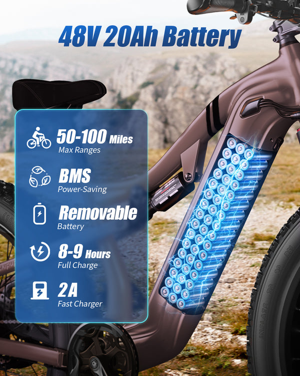 PUCKIPUPPY Electric Bikes for Adults 28 mph 1350W Peak 26