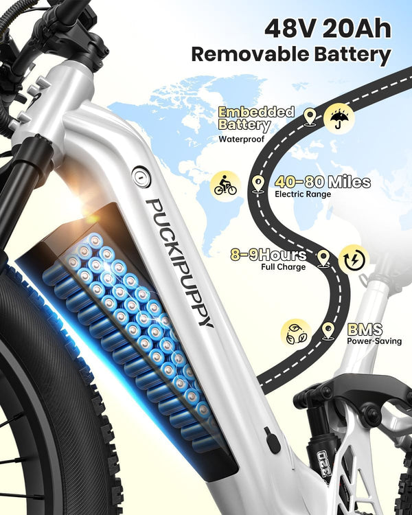PUCKIPUPPY Electric Bikes for Adults 26