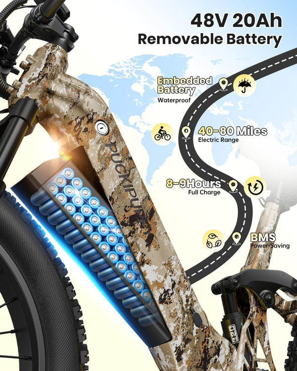 PUCKIPUPPY Electric Bikes for Adults 26