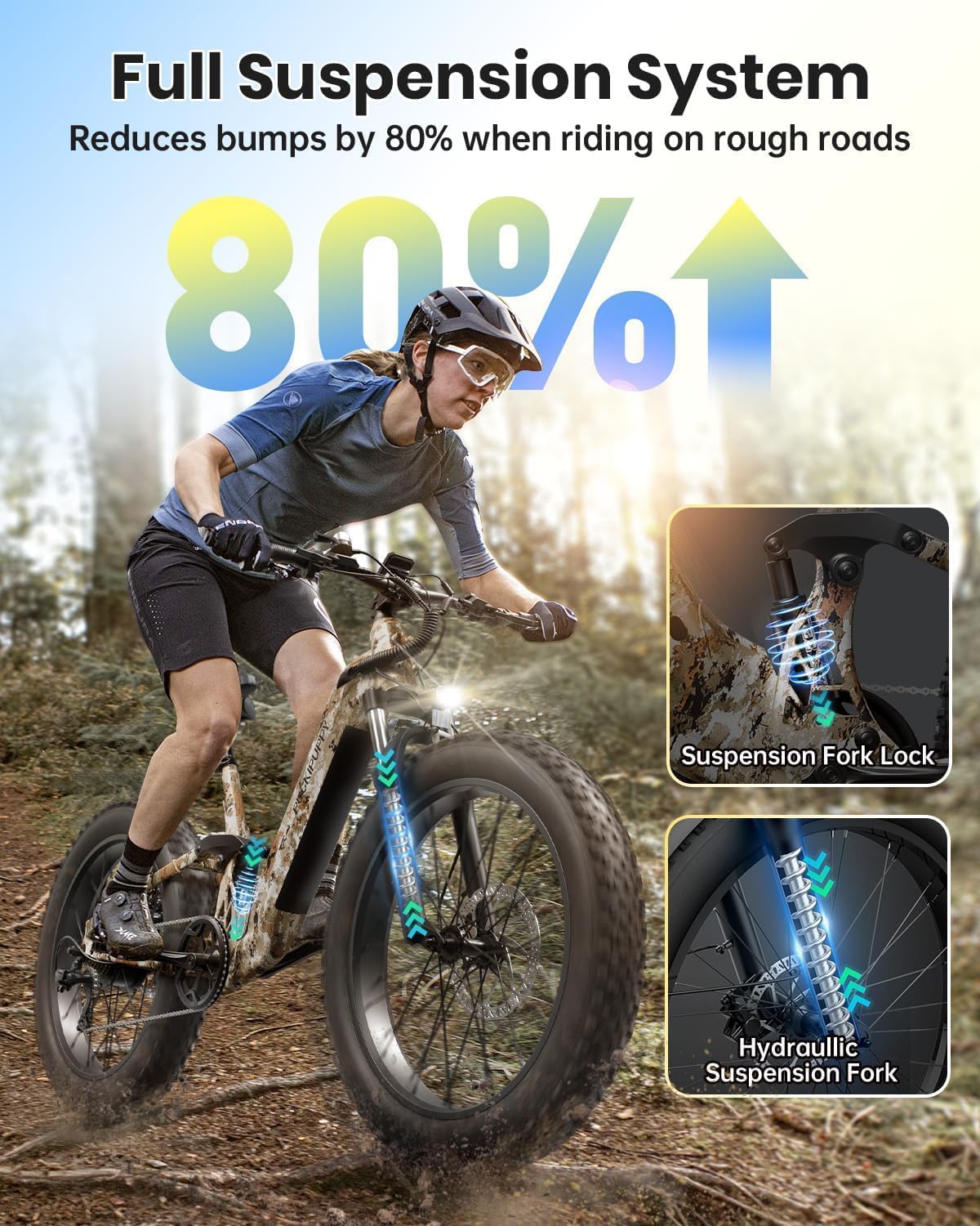 PUCKIPUPPY Electric Bikes for Adults 26