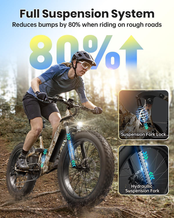 PUCKIPUPPY Electric Bikes for Adults 26