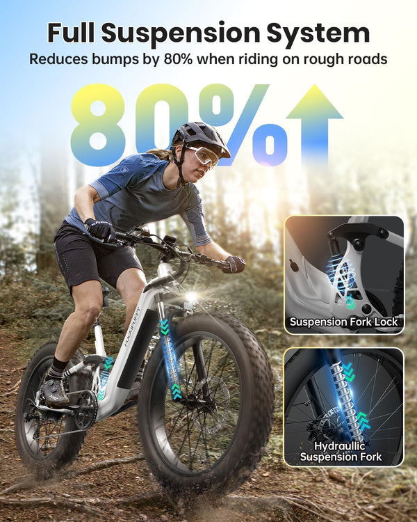 PUCKIPUPPY Electric Bikes for Adults 26